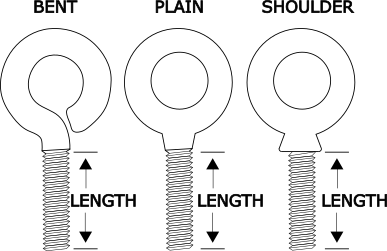 Eyebolts